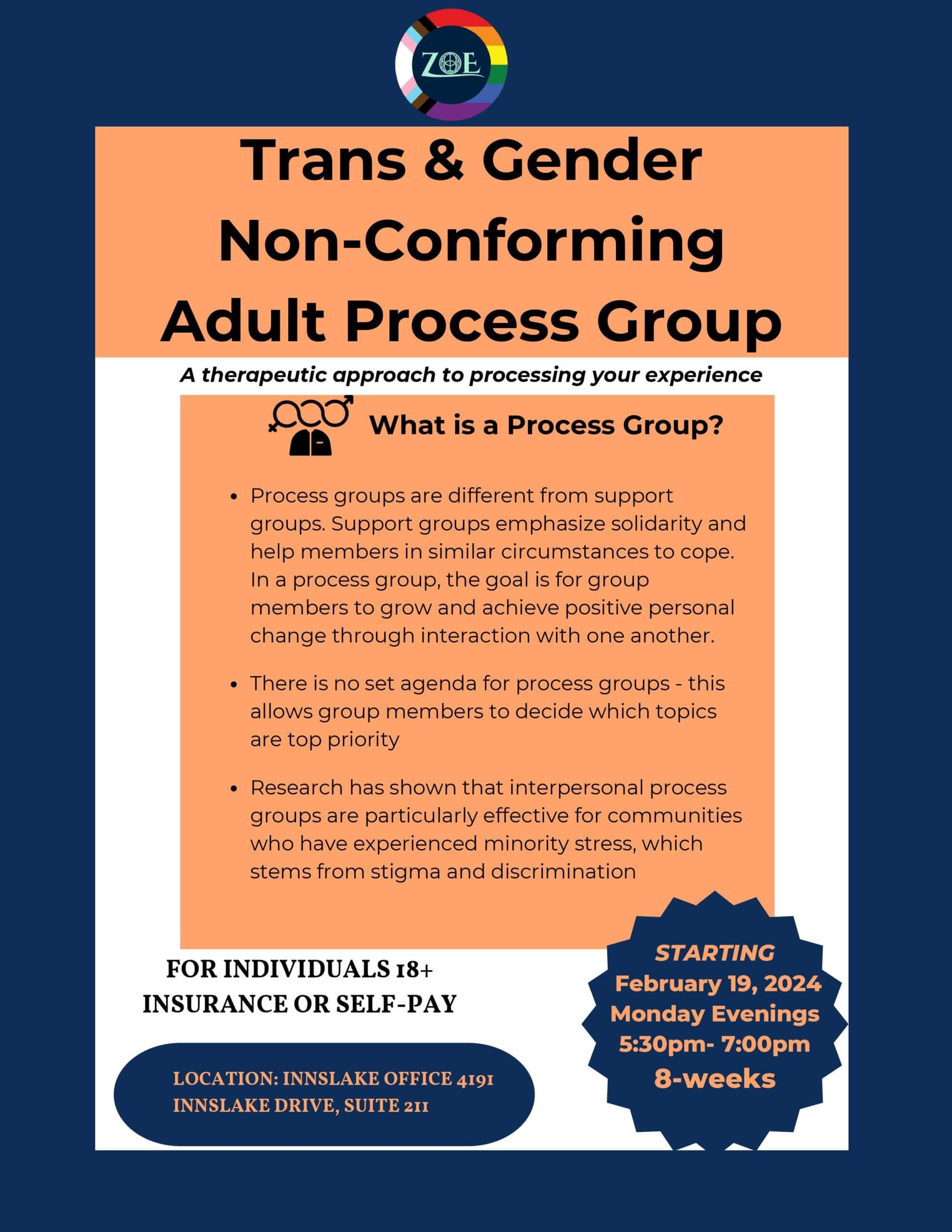 Trans & Gender Non-Conforming Adult Process Group - ZoeRVA Health